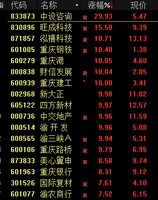 四川拆迁，突然刷屏