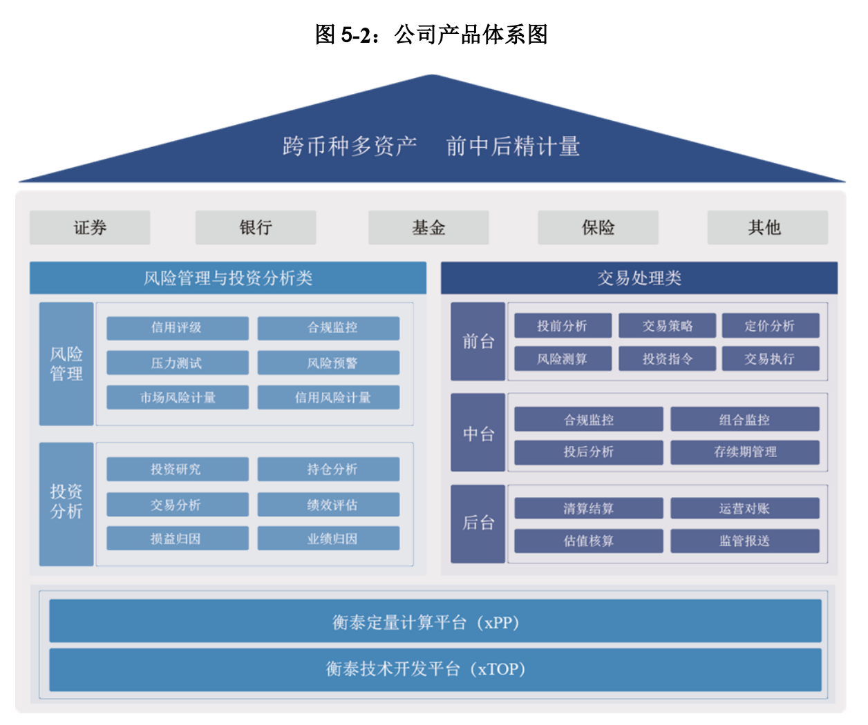 这家覆盖六成券商、五成公募的软件供应商过会后撤单了？究竟是何原因？